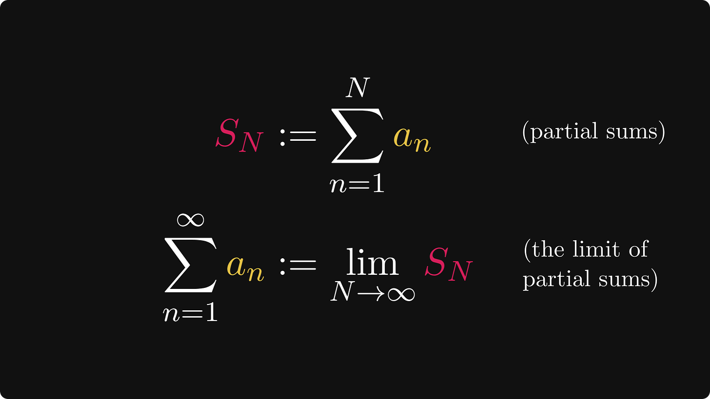 Infinite series as the limit of partial sums