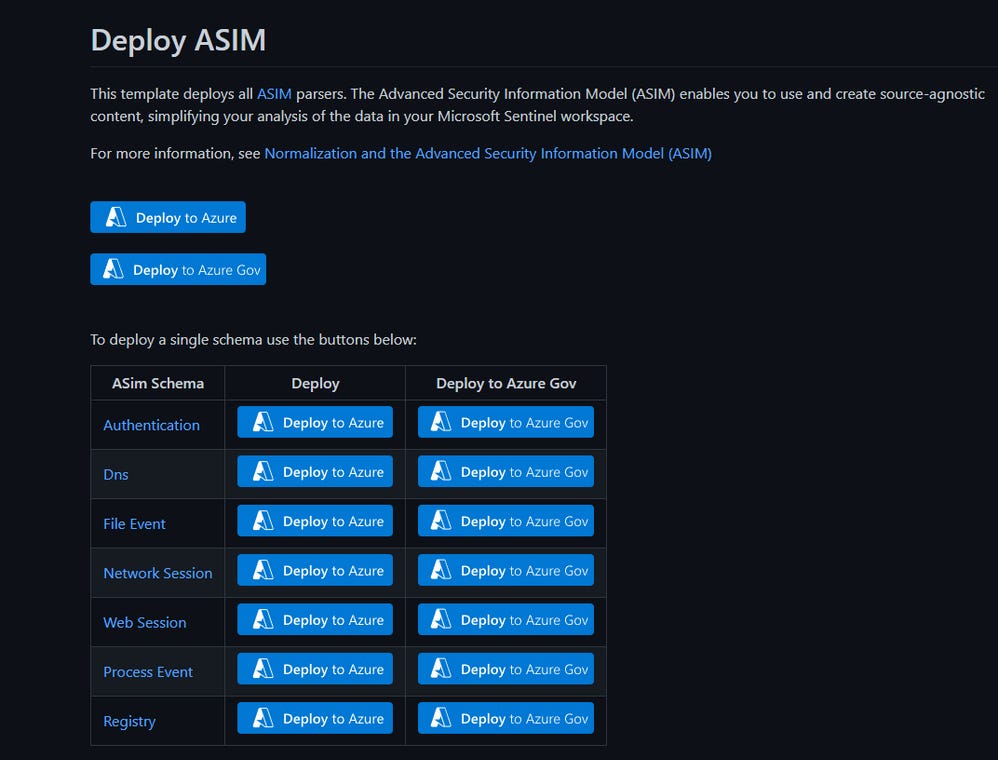 Advanced Security Information Model (ASIM) Analytic Rules in Microsoft ...