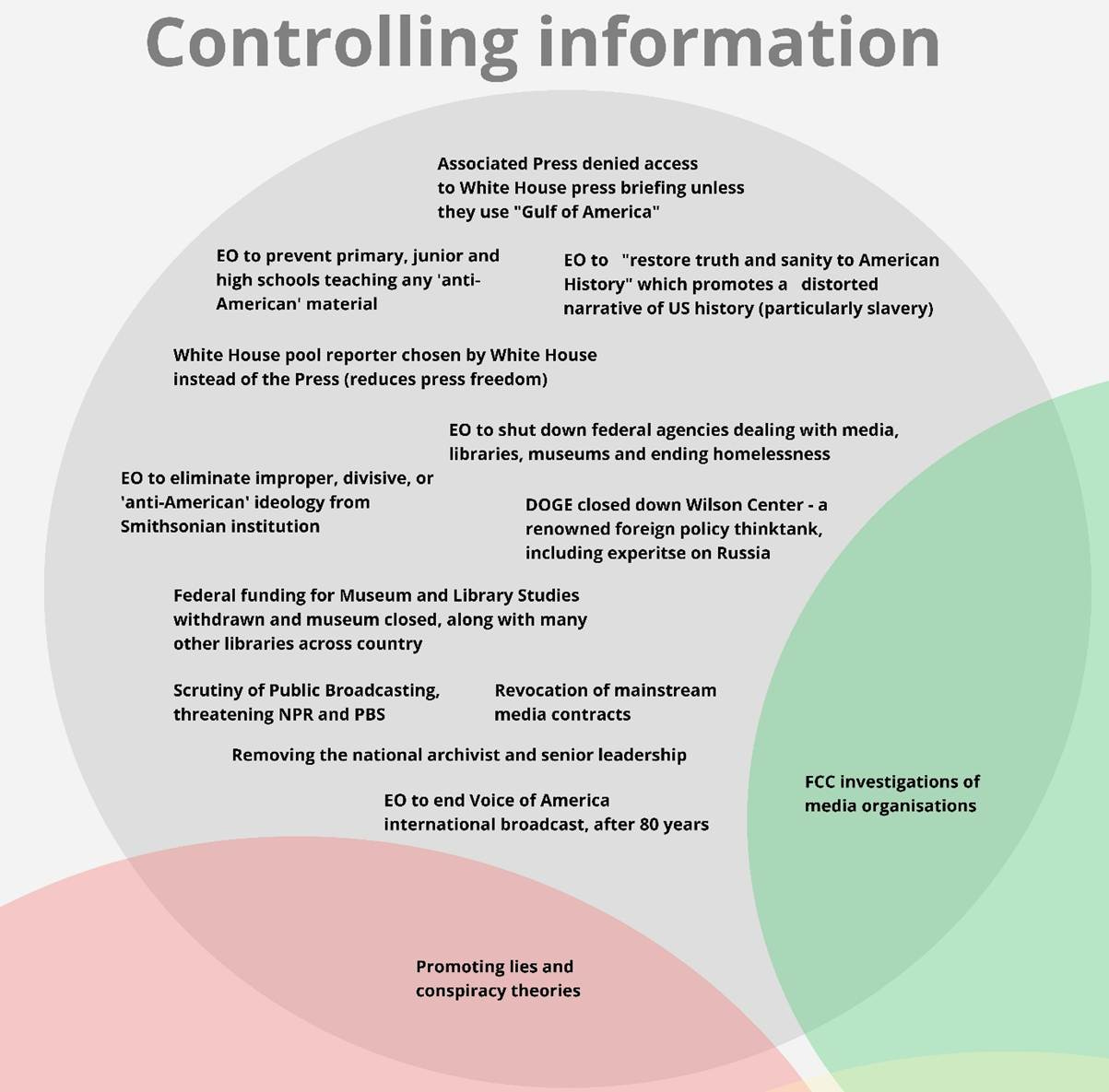 A close-up of a document

AI-generated content may be incorrect.