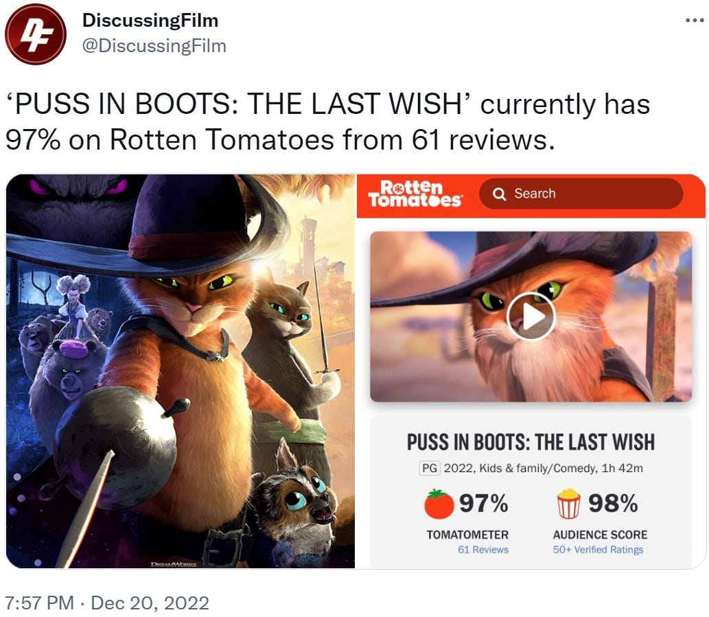 PUSS IN BOOTS: THE LAST WISH' currently has 97% on Rotten Tomatoes from 61  reviews. | Puss in Boots: The Last Wish | Know Your Meme