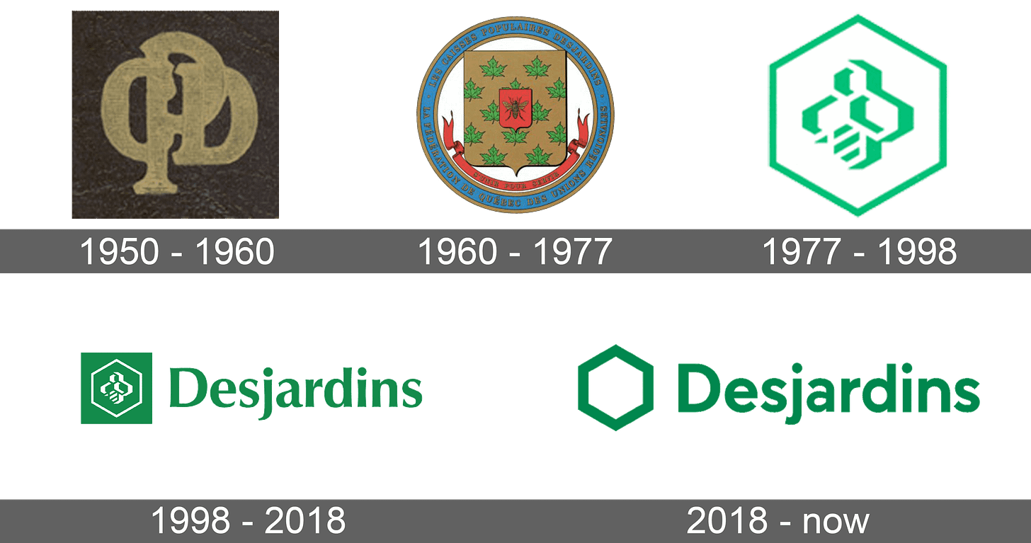 Desjardins Logo and symbol, meaning, history, sign.