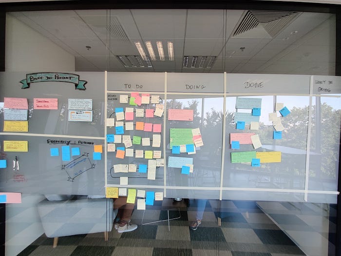 The kanban board in the beginning — an MVP created in an open space, near the kitchen area.