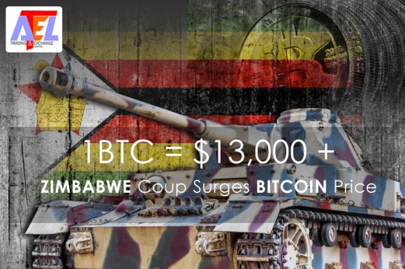 The Price of Bitcoin Surges in Zimbabwe Following Successful Coup