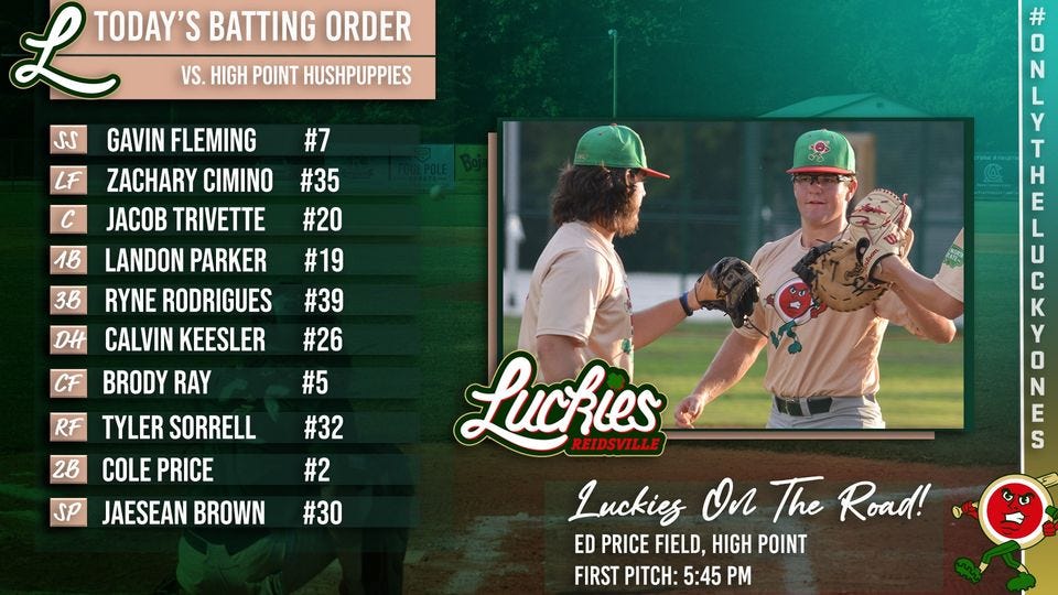 May be an image of ‎2 people and ‎text that says '‎VS. HIGH POINT HUSHPUPPIES SS LF #7 C #35 18 -00 L TODAY'S BATTING ORDER GAVIN FLEMING ZACHARY CIMINO JACOB TRIVETTE LANDON PARKER 38 RYNE RODRIGUES DH CALVIN KEESLER BRODY RAY TYLER SORRELL COLE PRICE JAESEAN BROWN #20 #19 #39 #26 CF RF #5 28 #32 SP #2 Luckies REIDSVILLE T H ي ARA SE ARA L N Y E บ C K Y 0 N E S Luckies On The Road! 매 ED PRICE FIELD, HIGH POINT FIRST PITCH: 5:45 M #30‎'‎‎