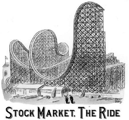 stock market roller coaster sets up 2019 recession