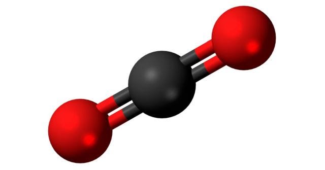 CO2 Molecule