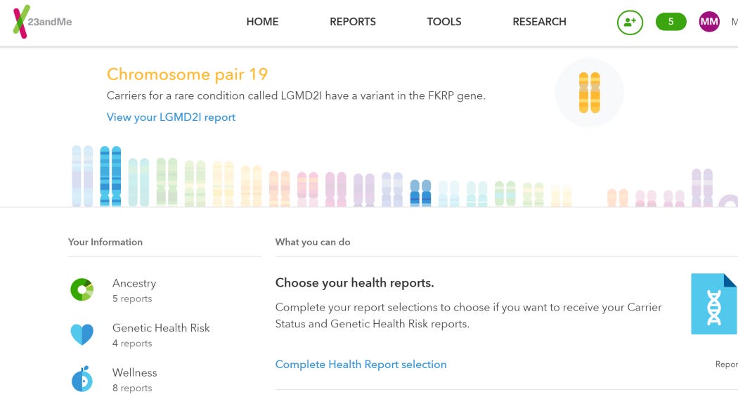 23andMe Review | PCMag