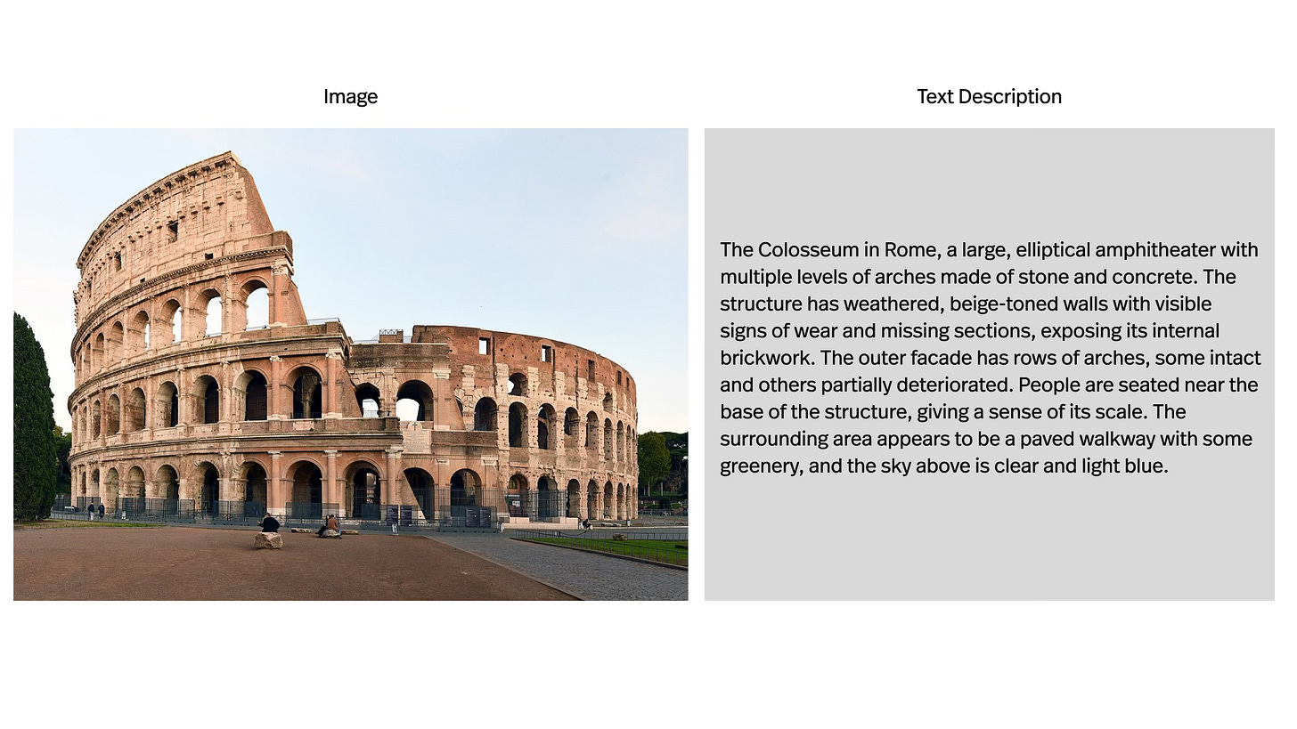 Example of ai image model training data with roman colosseum and text description