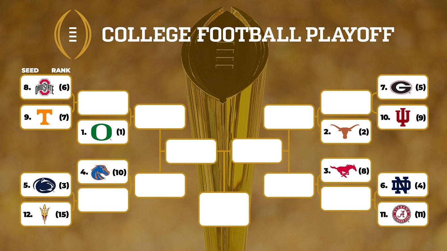 Here is the College Football Playoff bracket, from the Dec. 3 rankings