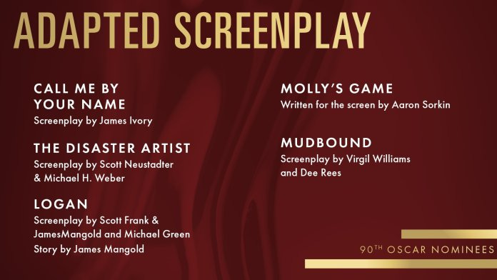 2018 oscars academy awards adapted-screenplay