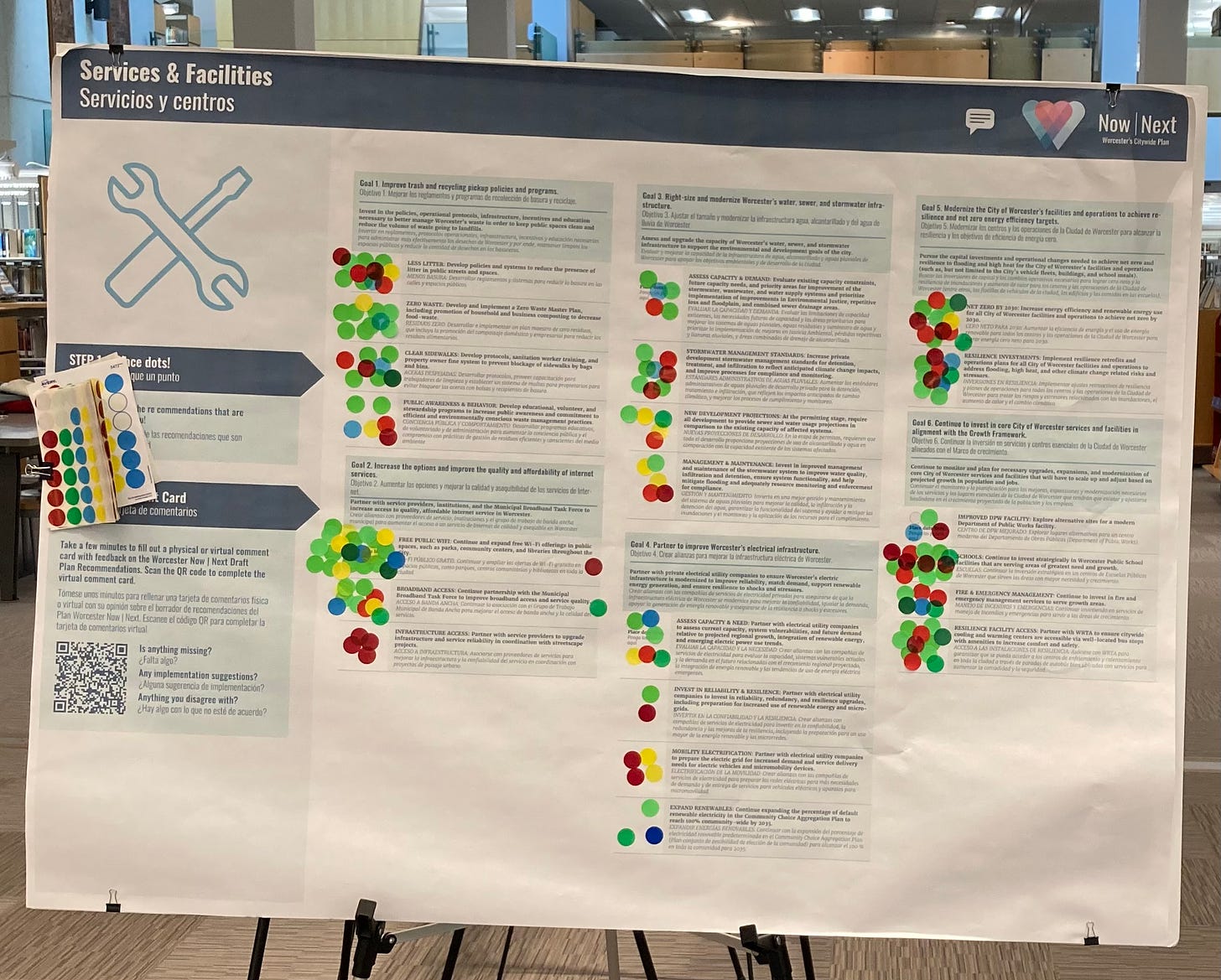 A poster board titled “Services and Facilities”. It contains six goals, and three to four topics written under each goal. People have placed sticky dots next to different topics. It is pretty indecipherable.