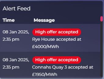 3. Rye House Offer Accepted at £4000 per MWh