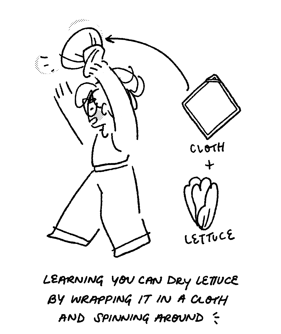 7. drawing of me with my hands in the air, turning left, smiling. my hair is in a bun and i’m wearing a crop top and baggy pants. i’m holding a bundle in my left hand, and spinning marks exude from it. an arrow points to the bag and leads to images of a diamond shaped cloth and a bundle of lettuce. beneath each image text reads “cloth + lettuce”. text below the entire image says: “learning you can dry lettuce by wrapping it in a cloth and spinning around” with three excitement marks to the right of the word “around”. the image is accented with halftones on my cheeks and around the bundle.