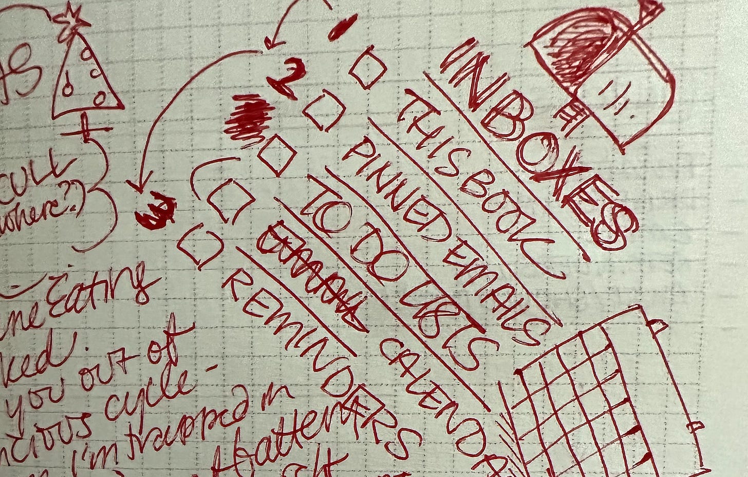 A section of dot grid paper, with scribbled lists and icons drawn in red ink