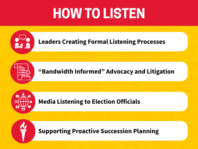 Listicle of how to listen