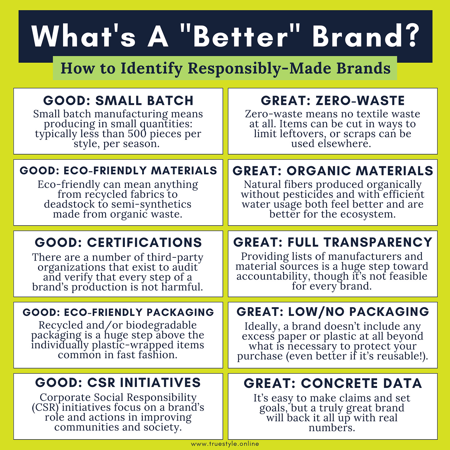 Infographic titled  What’s A Better Brand? How do you identify responsibly made brands?   GOOD: Small Batch manufacturing in small quantities: typically less than 500 pieces per style, per season. GREAT: Zero-Waste means no textile waste at all. Items can be cut in ways to limit leftovers, or scraps can be used elsewhere.  GOOD: Eco-Friendly Materials can mean anything from recycled fabrics to deadstock to semi-synthetics made from organic waste. GREAT: Organic Materials produced organically without pesticides and with efficient water usage both feel better and are better for the ecosystem.  GOOD: Certifications come from third-party organizations that exist to audit and verify that every step of a brand’s production is not harmful. GREAT: Full Transparency It’s one thing to let an agency into your supply chain, it’s even better to let your consumer into your supply chain.  GOOD: Eco-Friendly Packaging like recycled and/or biodegradable packaging is a huge step above the individually plastic-wrapped items common in fast fashion. GREAT: Low/No Packaging, or when a brand doesn’t include any excess paper or plastic at all beyond what is necessary to protect your purchase (even better if it’s reusable!), is ideal.   GOOD: CSR Initiatives focus on a brand’s role and actions in improving communities and society. GREAT: Concrete Data is better, because it’s easy to make claims and set goals, but a truly great brand will back it all up with real numbers.