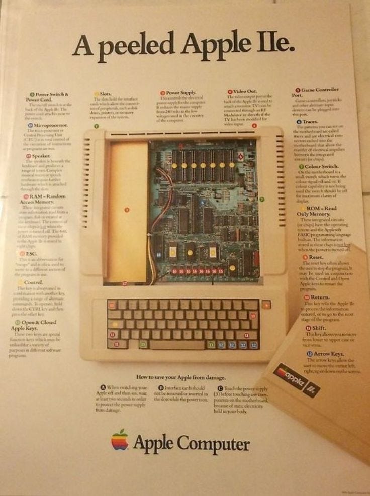 A peeled Apple IIe, a poster depicting an ad for the Apple IIe with its internals exposed hence the term, 'peeled'