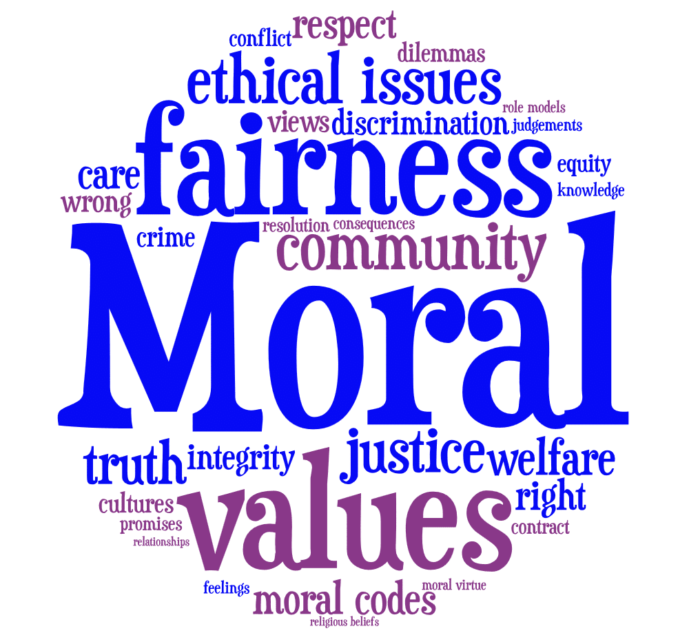 Moral Values | Short Paragraph an Essay for Students and Children