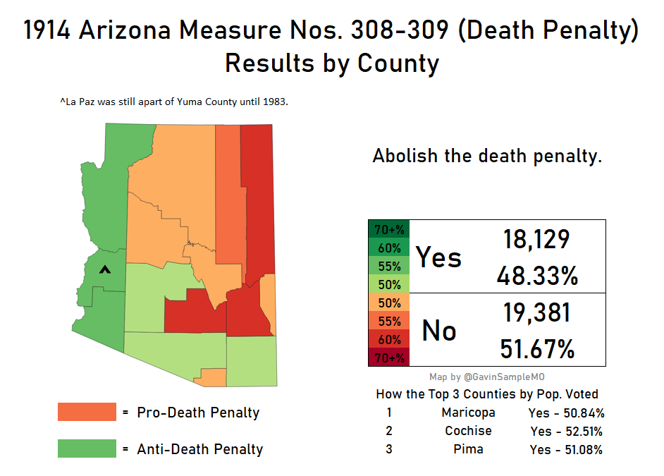 1914 arizona death penalty gavin sample