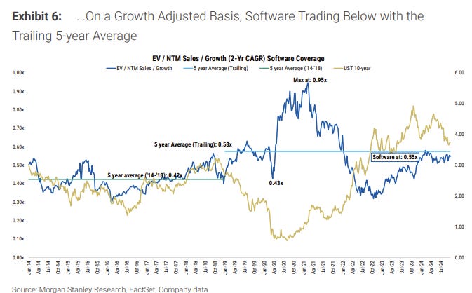 A graph of a stock market

Description automatically generated with medium confidence