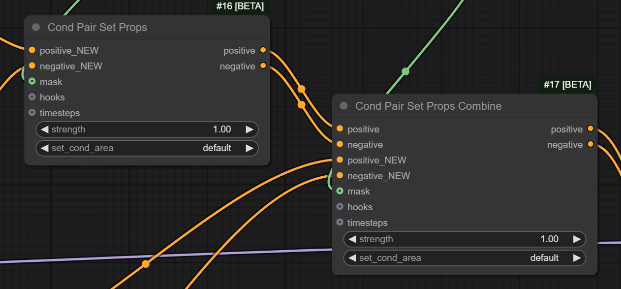 Masking and Scheduling LoRA and Model Weights