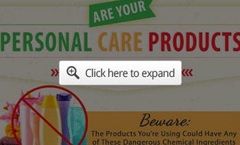 personal care products infographic