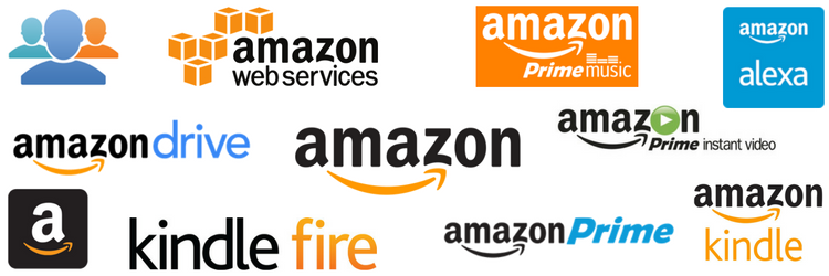 Over 91 Amazon Products & Services You Probably Don't Know • @maheshone