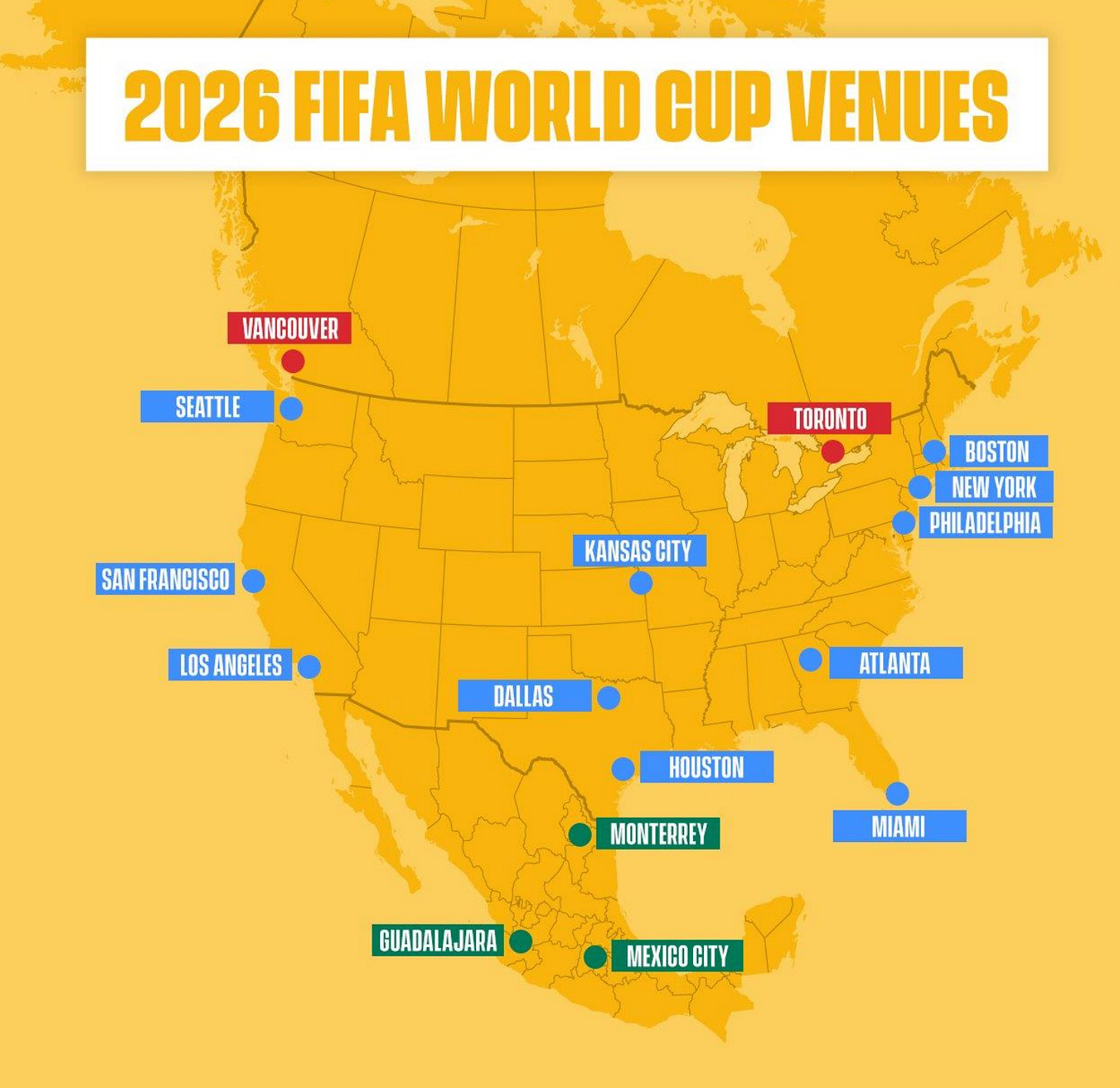 Map of 2026 FIFA World Cup venues in North America, highlighting 16 host cities across the United States, Canada, and Mexico. U.S. host cities include Seattle, San Francisco, Los Angeles, Kansas City, Dallas, Houston, Atlanta, Miami, Boston, New York, and Philadelphia. Canadian host cities are Vancouver and Toronto, while Mexico's venues are Guadalajara, Monterrey, and Mexico City.