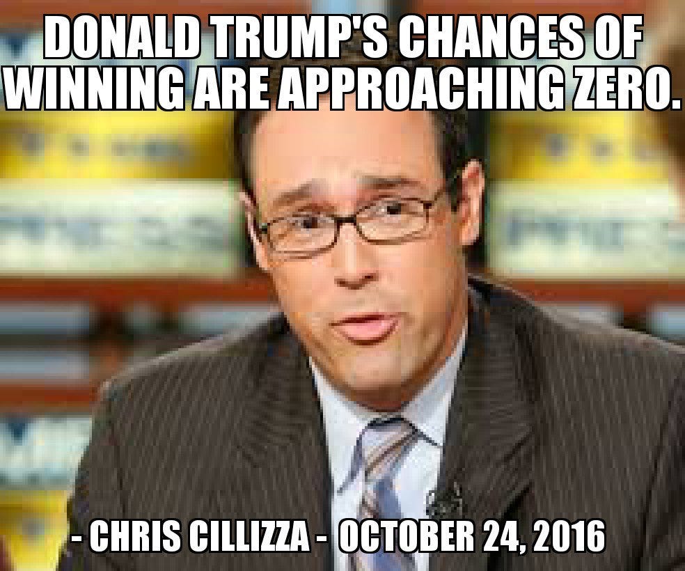 Brain Flushings: CNN's Chris Cillizza does a Jim Acosta about borders ...