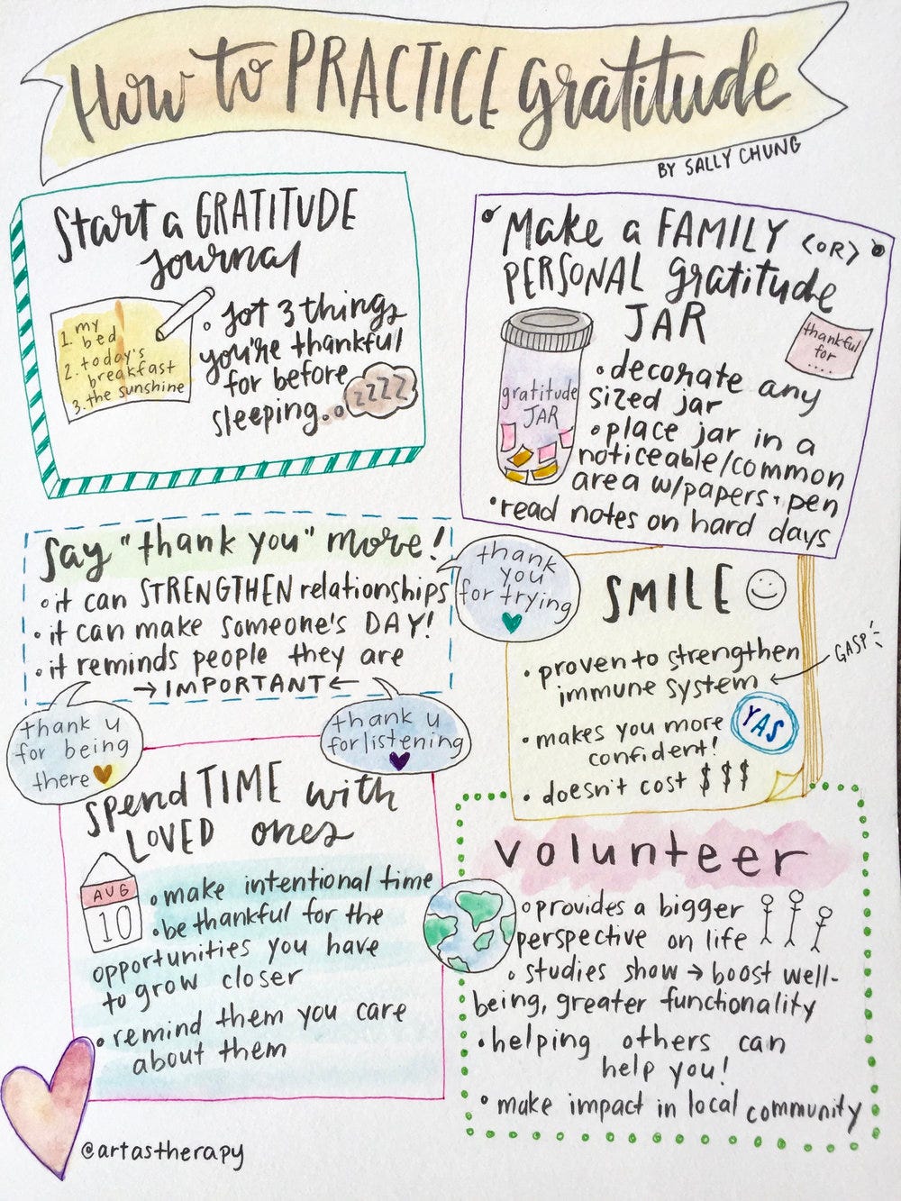The Power of Gratitude and 3 Creative Ways to Practice It — Art as Therapy  - Orangeville & Milton