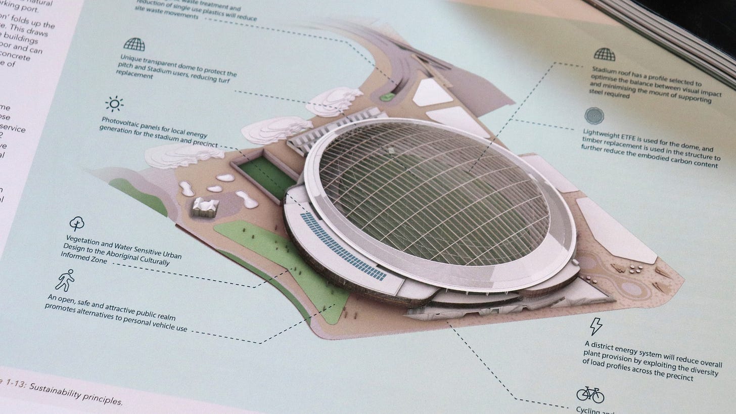 KPMG exposed for dodgy Hobart stadium report KPMG exposed for dodgy Hobart stadium report