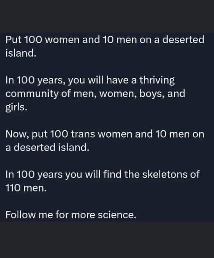 May be an image of text that says 'Put 100 women and 10 men on a deserted island. In 100 years, you will have a thriving community of men, women, boys, and girls. Now, put 100 trans women and 10 men on a deserted island. In 100 years you will find the skeletons of 110 men. Follow me for more science.'