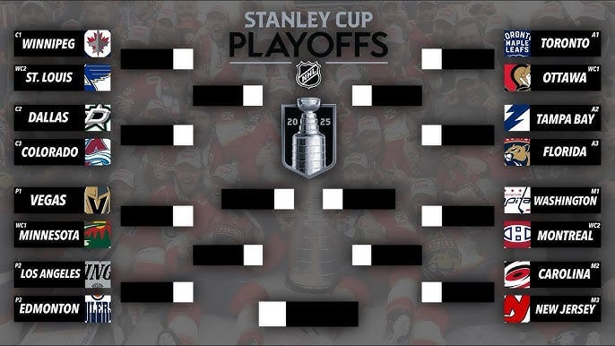 2025 NHL Stanley Cup Playoffs FULL BRACKET Predictions