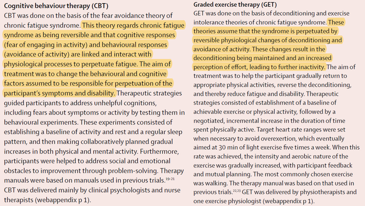 Cognitive behaviour therapy (CBT) CBT was done on the basis of the fear avoidance theory of chronic fatigue syndrome. This theory regards chronic fatigue syndrome as being reversible and that cognitive responses (fear of engaging in activity) and behavioural responses (avoidance of activity) are linked and interact with physiological processes to perpetuate fatigue. The aim of treatment was to change the behavioural and cognitive factors assumed to be responsible for perpetuation of the participant’s symptoms and disability. Therapeutic strategies guided participants to address unhelpful cognitions, including fears about symptoms or activity by testing them in behavioural experiments. These experiments consisted of establishing a baseline of activity and rest and a regular sleep pattern, and then making collaboratively planned gradual increases in both physical and mental activity. Furthermore, participants were helped to address social and emotional obstacles to improvement through problem-solving. Therapy manuals were based on manuals used in previous trials. CBT was delivered mainly by clinical psychologists and nurse therapists (webappendix p 1). Graded exercise therapy (GET) GET was done on the basis of deconditioning and exercise intolerance theories of chronic fatigue syndrome. These theories assume that the syndrome is perpetuated by reversible physiological changes of deconditioning and avoidance of activity. These changes result in the deconditioning being maintained and an increased perception of effort, leading to further inactivity. The aim of treatment was to help the participant gradually return to appropriate physical activities, reverse the deconditioning, and thereby reduce fatigue and disability. Therapeutic strategies consisted of establishment of a baseline of achievable exercise or physical activity, followed by a negotiated, incremental increase in the duration of time spent physically active. Target heart rate ranges were set when necessary to avoid overexertion, which eventually aimed at 30 min of light exercise five times a week. When this rate was achieved, the intensity and aerobic nature of the exercise was gradually increased, with participant feedback and mutual planning. The most commonly chosen exercise was walking. The therapy manual was based on that used in previous trials. GET was delivered by physiotherapists and one exercise physiologist (webappendix p 1).