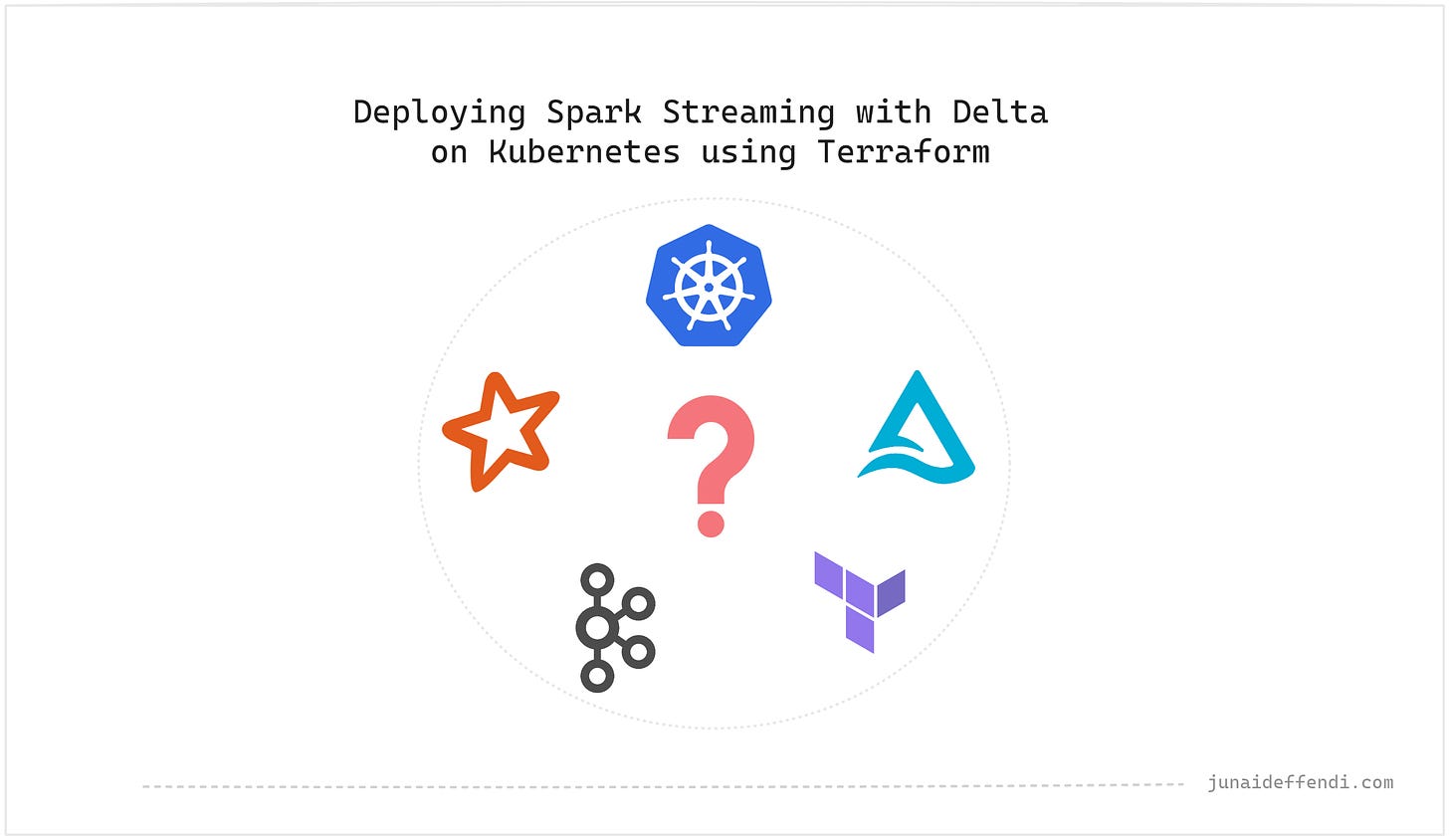 Deploying Spark Streaming with Delta on Kubernetes using Terraform