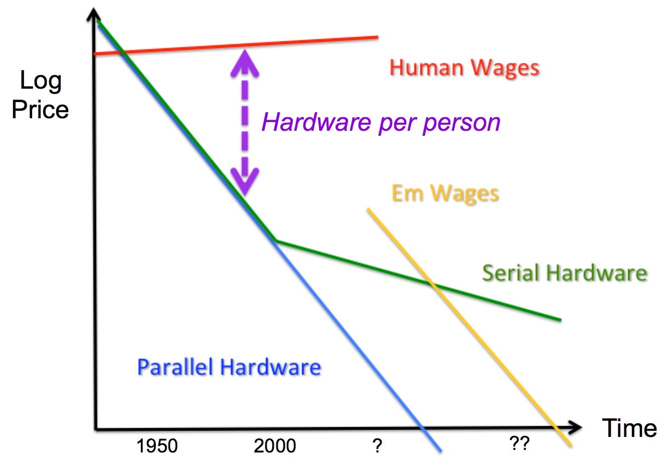 SoftwareIntensity