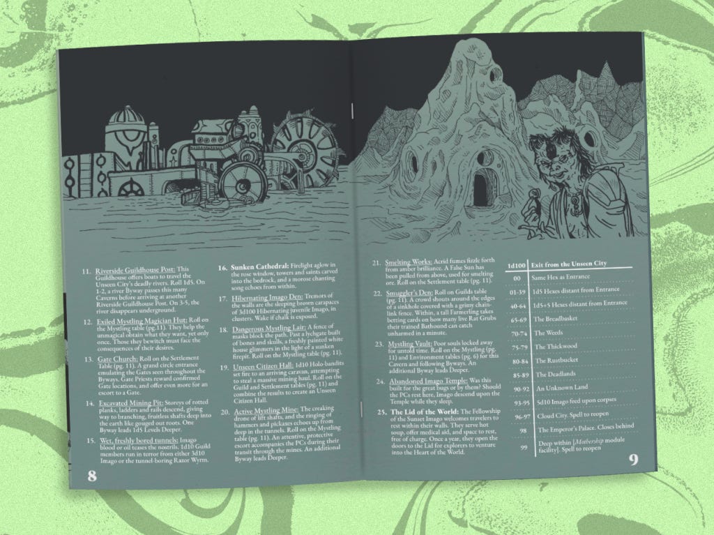 Spread including some of the Point Descriptions, and illustrations along the top.