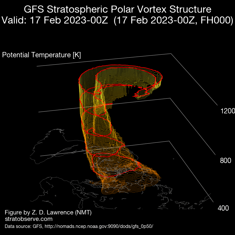 Major Warming Disrupts Polar Vortex: Cold West, 6 Weeks of Extreme WX ...