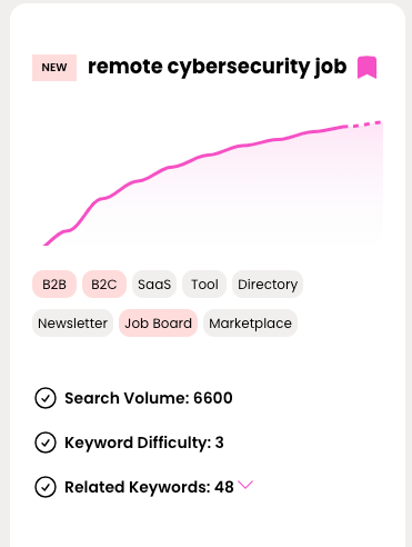 business idea remote security job