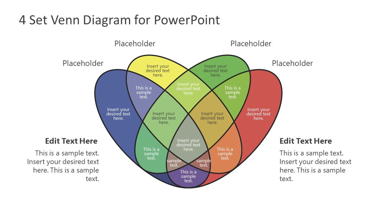 4 Set Venn Diagram for PowerPoint