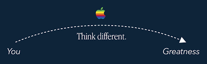 How Steve Jobs clarified Apple's message