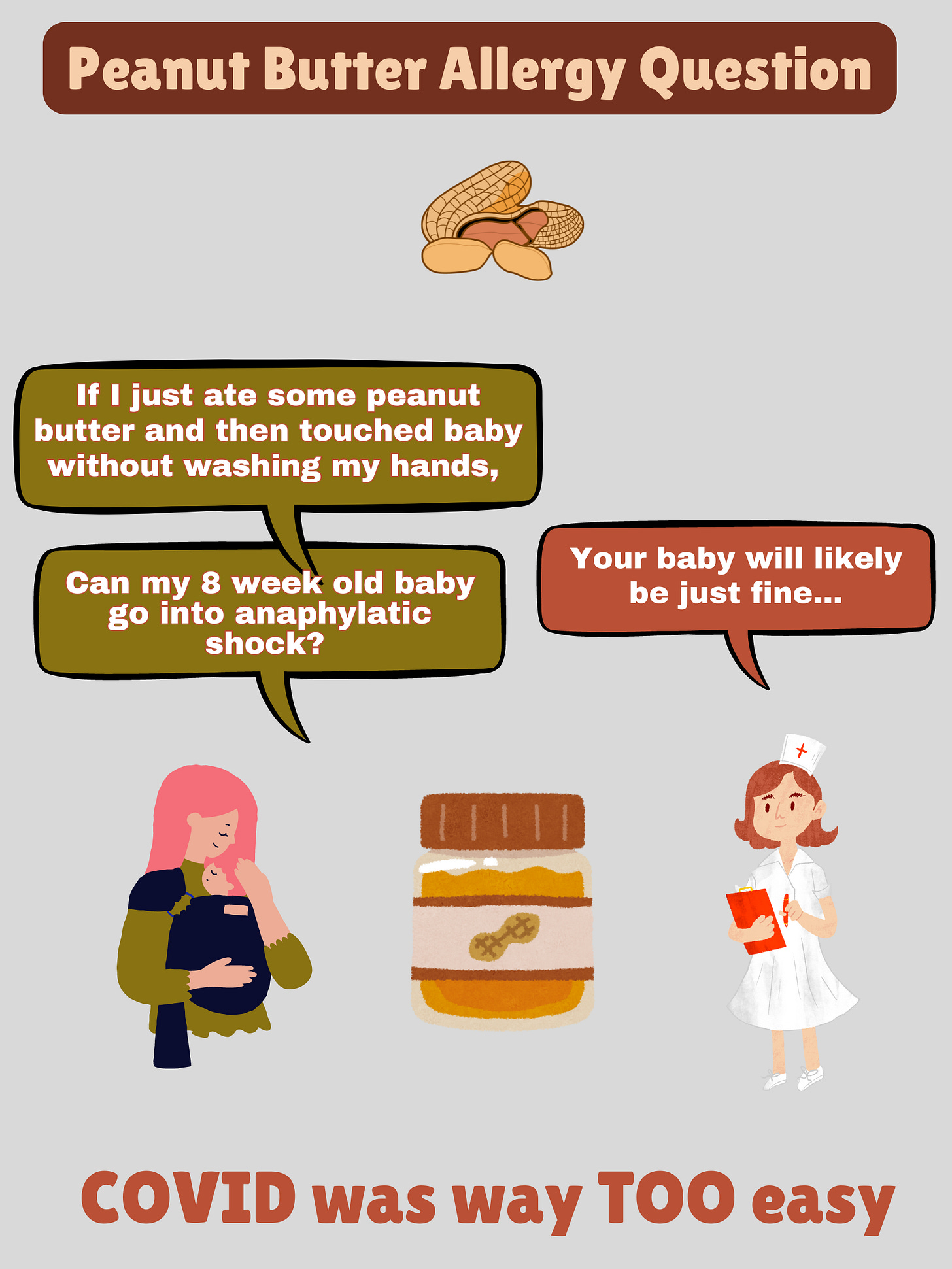 Peanut Butter Allergy and Covid by Dee Dee