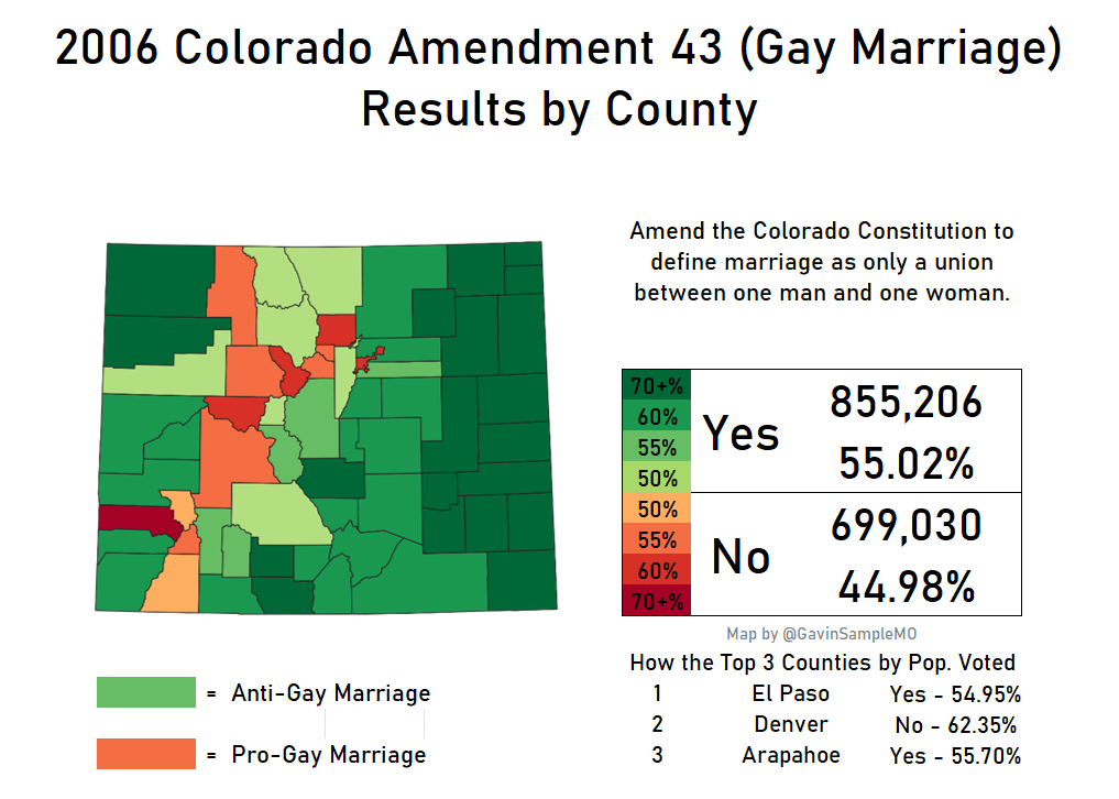 2006 colorado amendment 43 gay marriage gavin sample