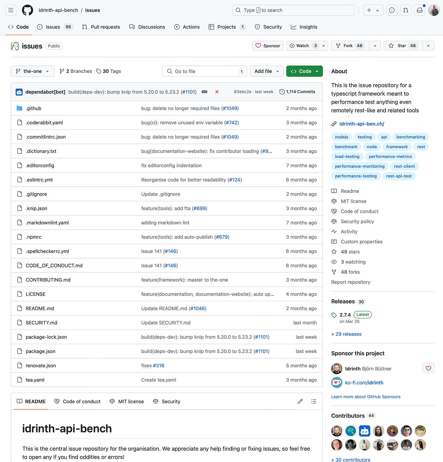 GitHub repo homepage for /idrinth-api-bench/issues 