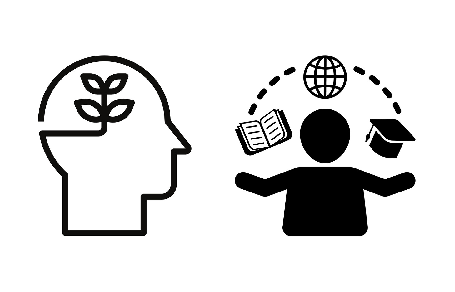 Graphic of head and another graphic of someone juggling learning resources.