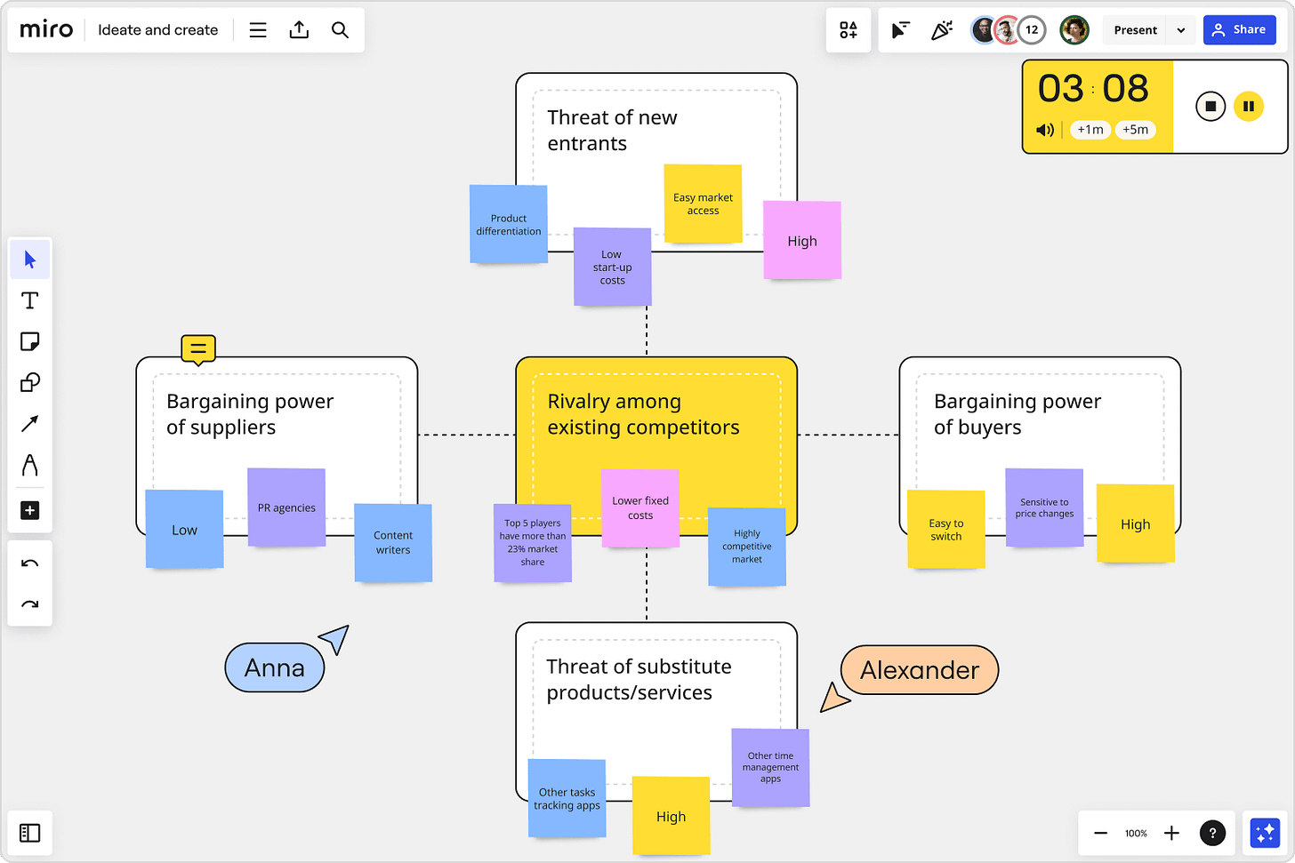 Online Sticky Notes for Virtual Collaboration | Miro