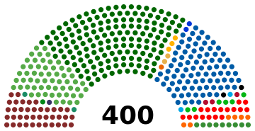 File:2024 South African National Assembly.svg