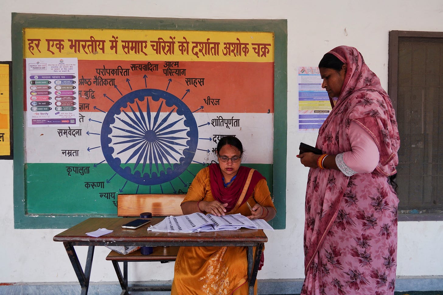 India's ruling BJP leads in Haryana vote count, Congress alliance ahead in  Kashmir | Reuters