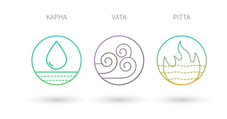 Ayurveda and Dosha