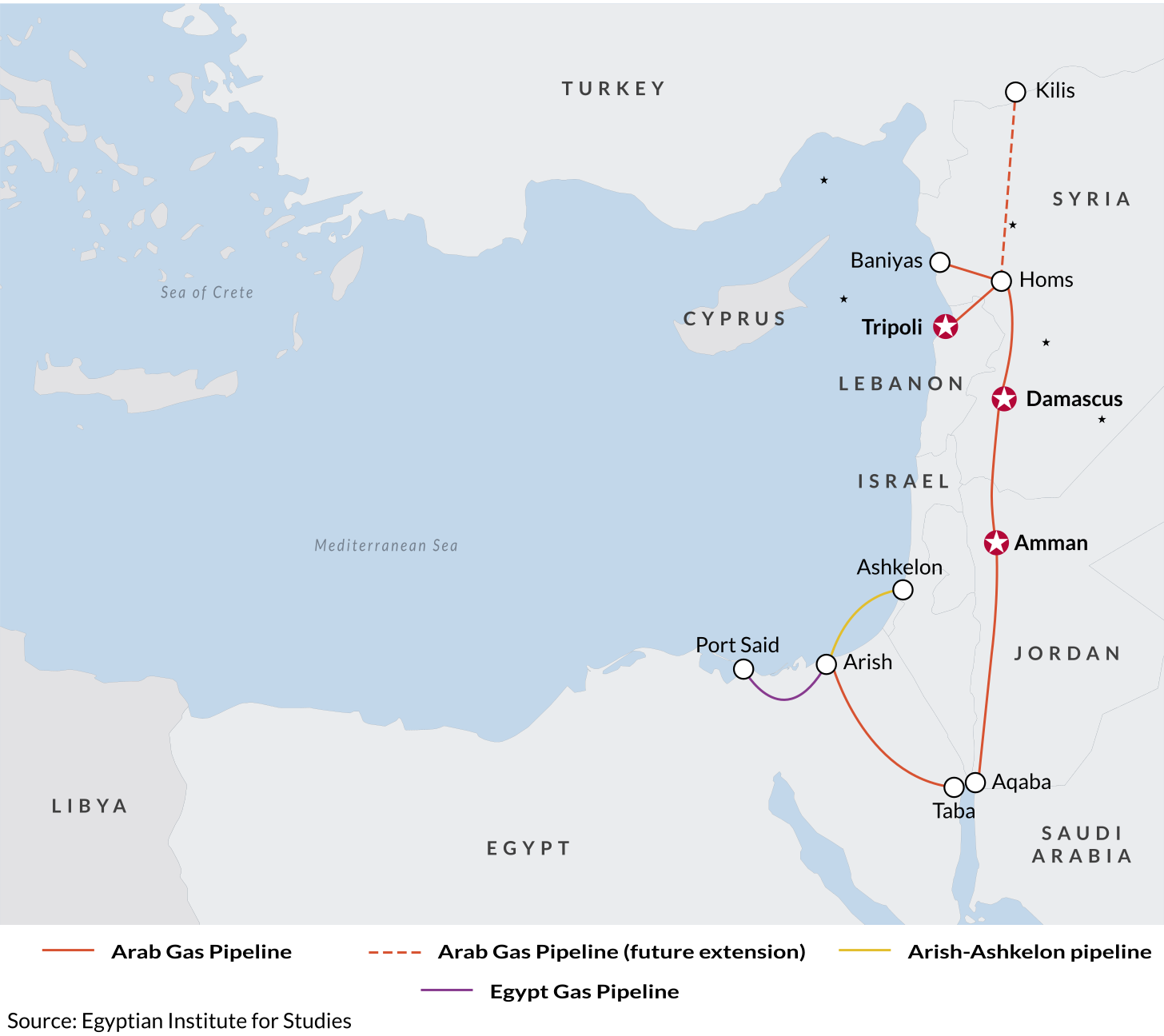 io231103_Arab_Pipeline_Syria_map.svg